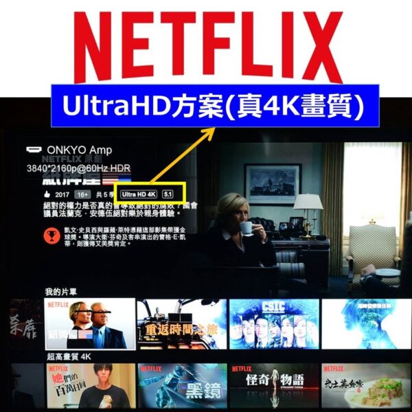 Netflix 帳號共享 獨享 4K 網飛 奈飛 不鎖區 影音串流平台 合租帳號 企業經營號