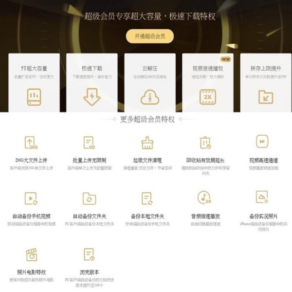 百度網盤 超級會員 序號 兌換碼 繳活碼 免提供帳密 升級5TB空間 無限網速 流量