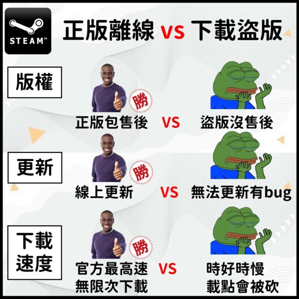 【Steam離線】Steam 人中之龍8 終極版 如龍8 離線遊玩 中文版 超越GTA神作 IGN Like a Dragon