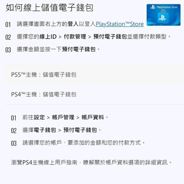 索尼 Sony PSN 美國 點數 點卡 禮品卡 美金 蒸氣卡 ps plus PS4 PS5 DLC PS遊戲片可用