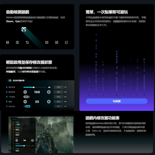 圖片_2024-08-24_171536169 電腦遊戲 修改器 金手指 攻略 秘笈 密技 Steam pc Epic R星 惡靈古堡 Wemod專業版
