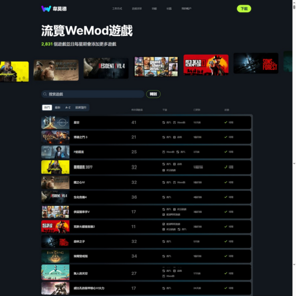 圖片_2024-08-24_171544601 電腦遊戲 修改器 金手指 攻略 秘笈 密技 Steam pc Epic R星 惡靈古堡 Wemod專業版